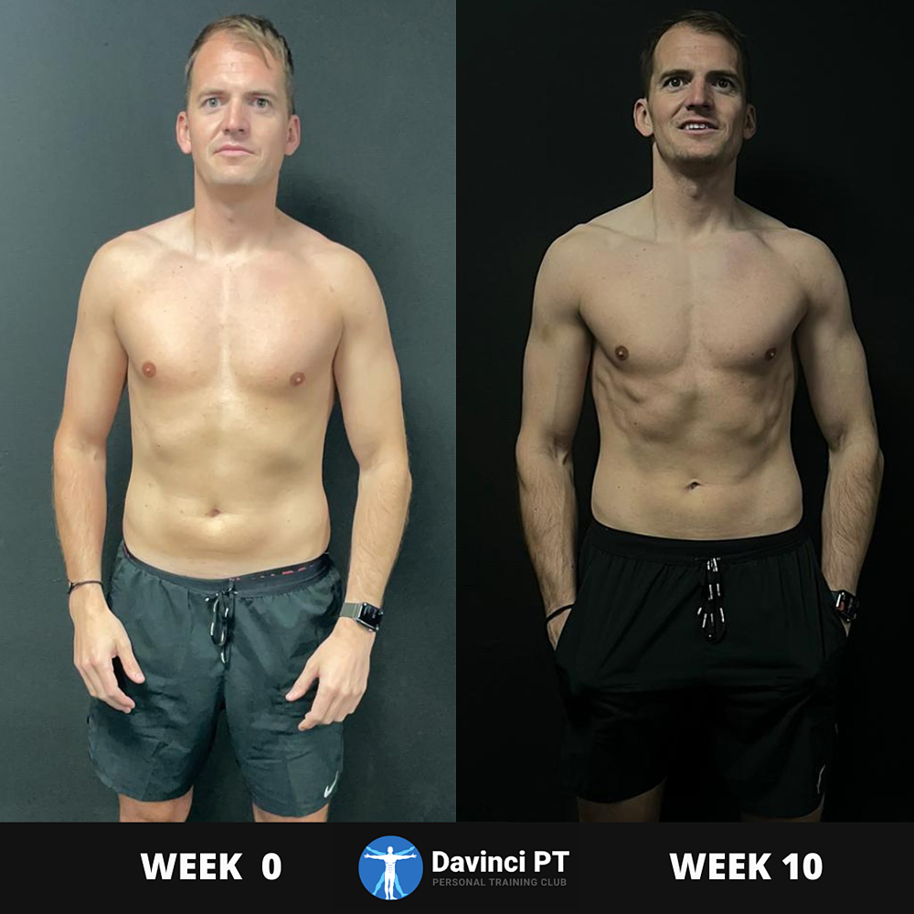 Fitheidsdoelen behaald na 10 weken.