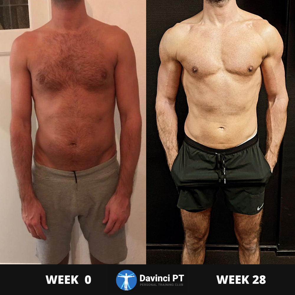 Een gespierd lichaam na 28 weken krachttraining en compound oefeningen.