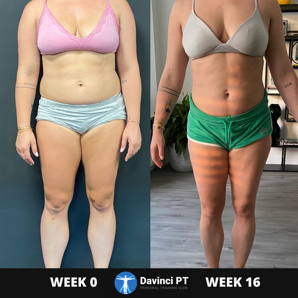 Het gewenste gewichtsverlies na 16 weken PHP / Voeding coaching.